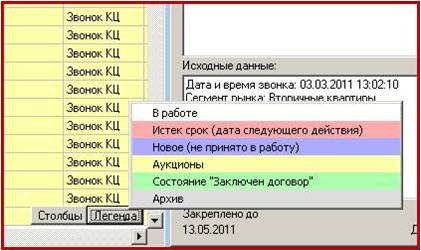 Цветовое обозначение.