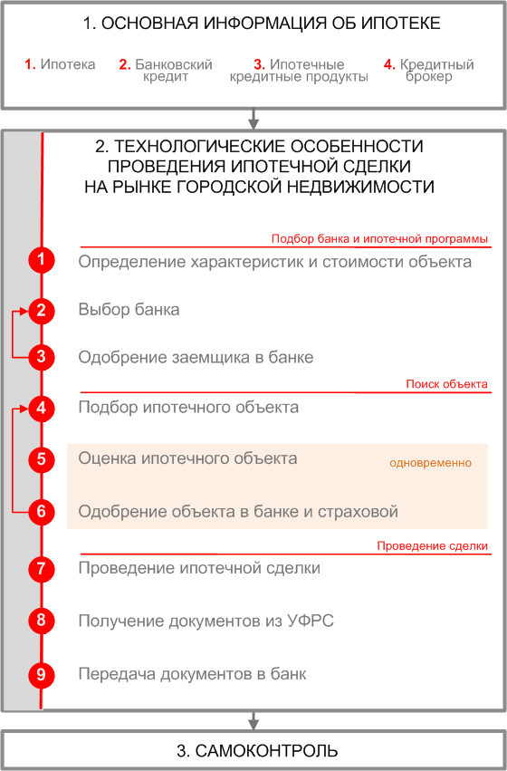 Ipoteka v1.png