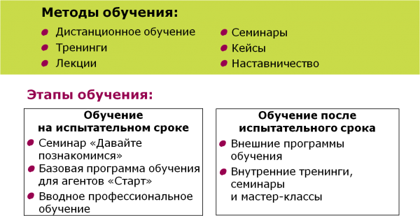 Miel corp edu.png