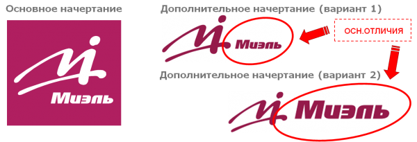 Miel logo variants.png