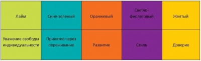 Cveta.jpg