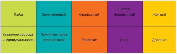 Cveta.jpg