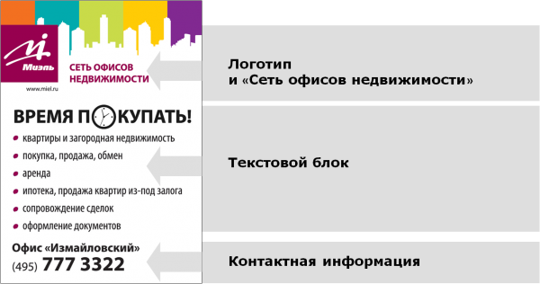 Brand rim contacts.png