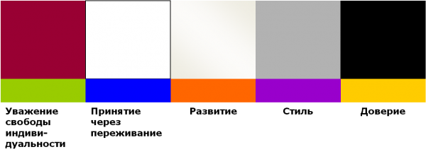 Miel colors.png