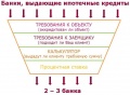 Banki N2.JPG